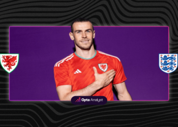 10 Expert Insights into Iceland National Football Team vs Wales National Football Team Stats: The Ultimate Comparative Guide