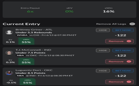 7 Expert Secrets for Todays Football Predictions: The Ultimate Guide for Successful Bettors