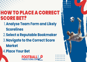7 Secrets to Expert Prediction of Football: Your Ultimate Guide to Winning Strategies
