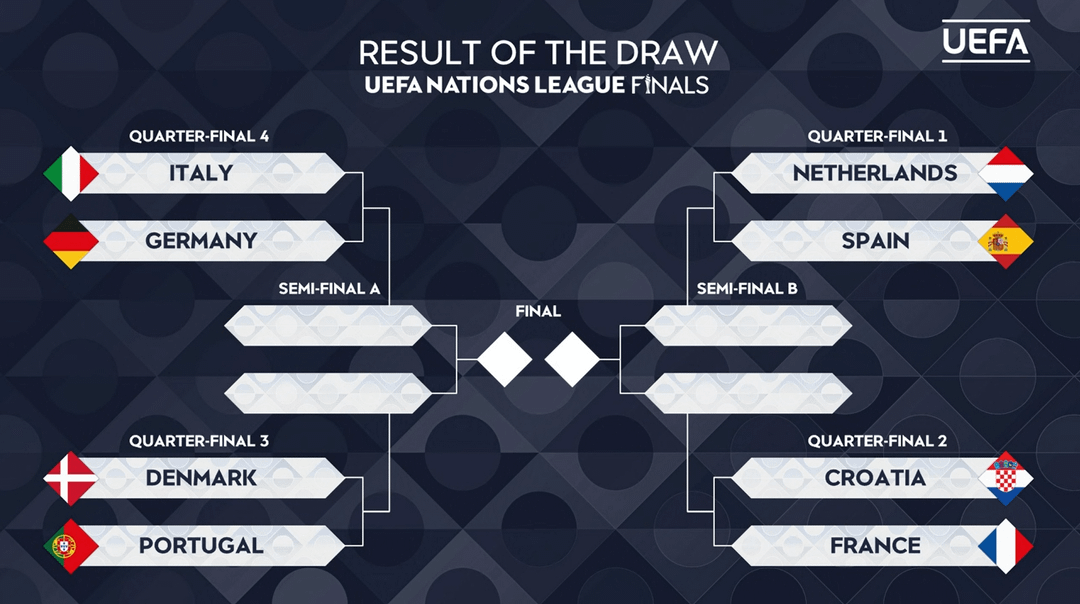 7 Surprising Strategies to Master the International League Playoffs in 2024