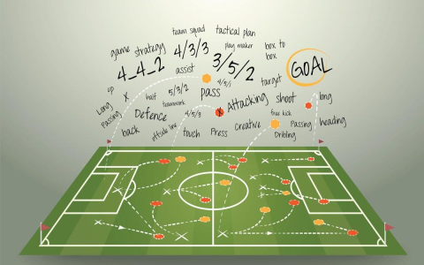 10 Ultimate Ways Today's Football Betting Tips Can Skyrocket Your Winning Rate