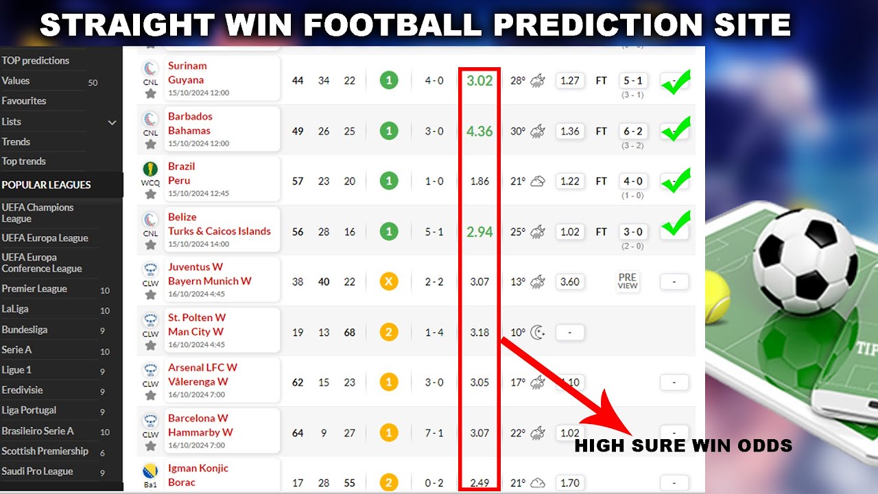 7 Expert Secrets for Using a Sure Football Predictions Site That Will Transform Your Betting Results