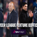 Premier League Football Matches Tomorrow: 7 Expert Secrets for Unmissable Fixtures and Ultimate Viewing