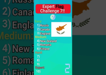 7 Expert Secrets About the Flag of the League of Nations You Never Heard Before