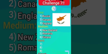 7 Expert Secrets About the Flag of the League of Nations You Never Heard Before