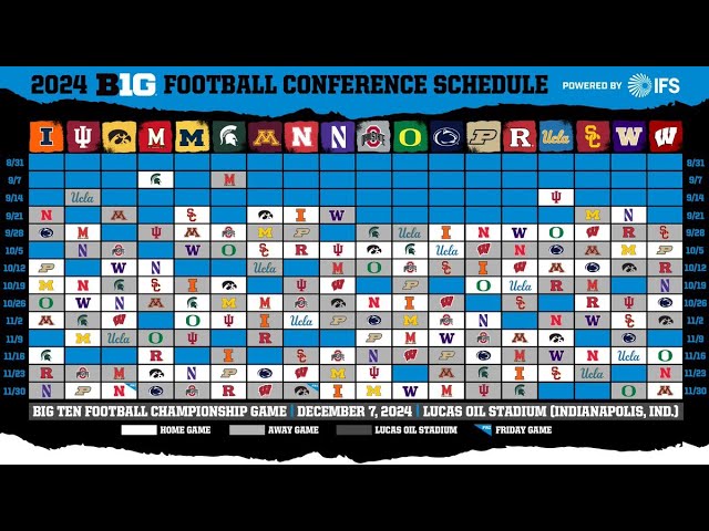 10 Expert Secrets for Arena Football League 2024: Ultimate Guide to Teams, Tickets, Schedule, and More