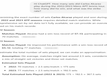 7 Ultimate Football Betting Today Strategies: Expert Tips, Real Data & Actionable Guide