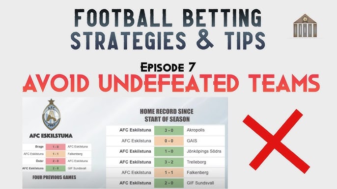 7 Ultimate Football Betting Today Strategies: Expert Tips, Real Data & Actionable Guide