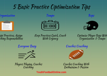 7 Ultimate Strategies for How to Improve in Football: Expert Solutions for Fast Results