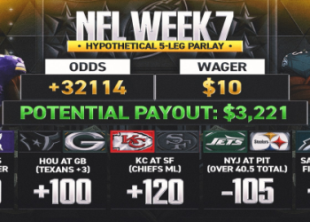 7 Expert-Approved Football Predictor Secrets That Will Transform Your Betting Success