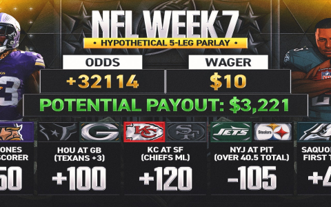 7 Expert-Approved Football Predictor Secrets That Will Transform Your Betting Success