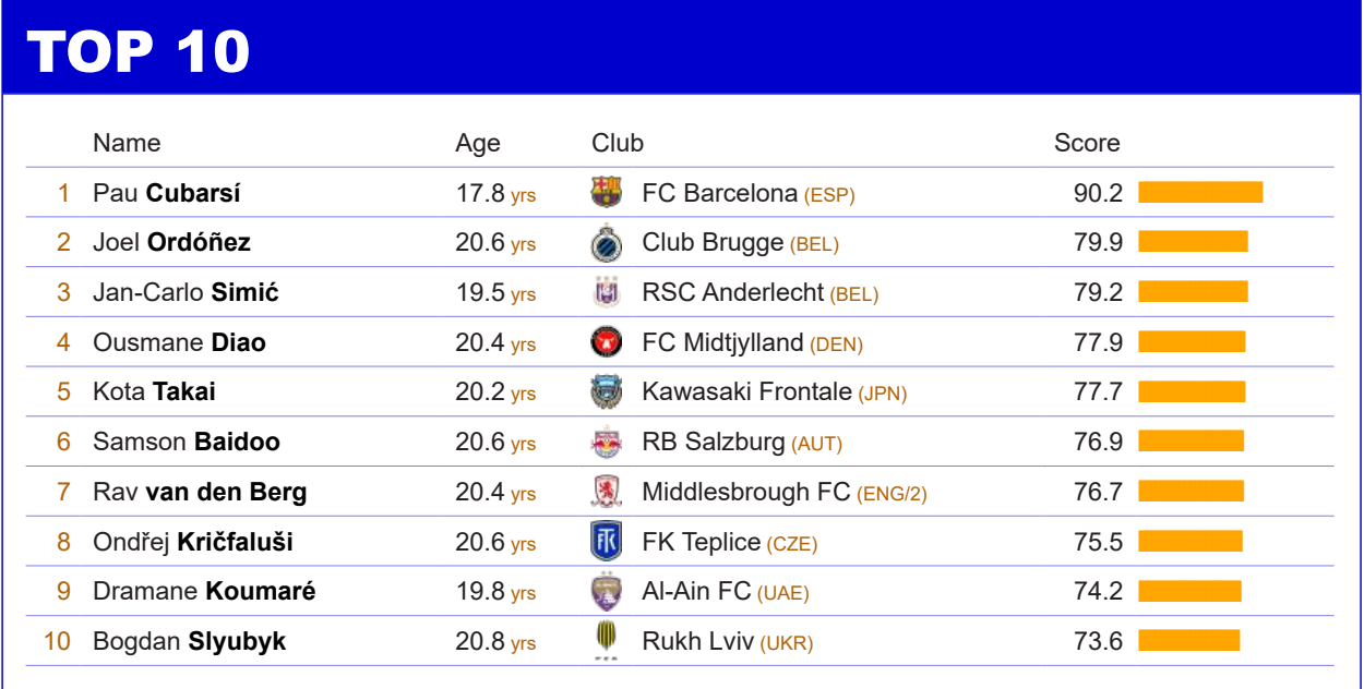 7 Expert Insights: Which Japanese Sports League Has the Most Foreign Players and Why It Matters