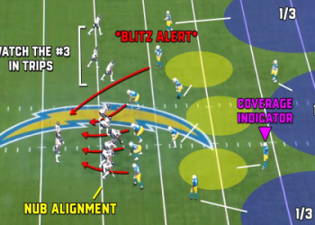 7 Expert Insights: The Ultimate Guide to National Football League Australia for Fans and Players