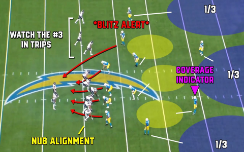 7 Expert Insights: The Ultimate Guide to National Football League Australia for Fans and Players