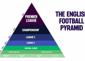 10 Expert Secrets to Mastering Natio League: The Ultimate Guide for Fans and Players