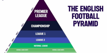 10 Expert Secrets to Mastering Natio League: The Ultimate Guide for Fans and Players