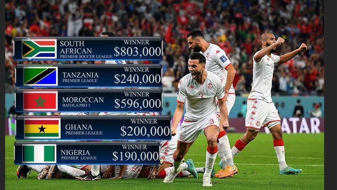 10 Ultimate Insights About African Football League 2025 You Cannot Miss