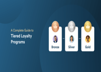 10 Expert Tips to Master the Germany League Table in 2024