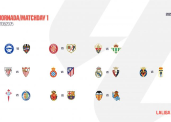 10 Must-Know Tips for Europa League Fixtures for Today: Your Ultimate Guide