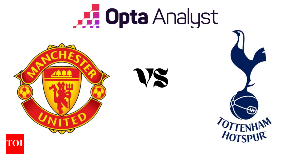 10 Ultimate Manchester United vs Tottenham Europa League Final Prediction Insights from Experts