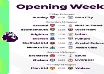 10 Must-Know Weekend Premier League Football Fixtures Tips for Every Fan