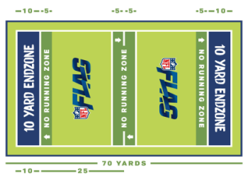 10 EXPERT TIPS TO MASTER THE ENGLAND LEAGUE ONE LEAGUE TABLE FOR 2024