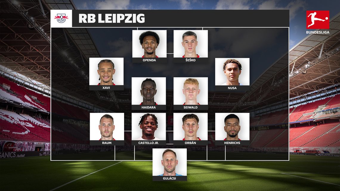 10 Expert Insights to Master the Germany Bundesliga League in 2024