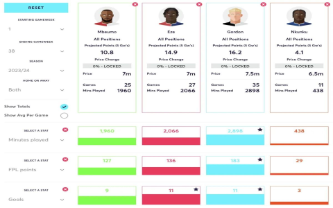 10 Essential Tips to Master Posiciones de Premier League: The Ultimate Guide for Football Fans