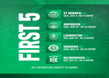 10 Expert Tips to Master Scottish Premier League Fixtures in 2024