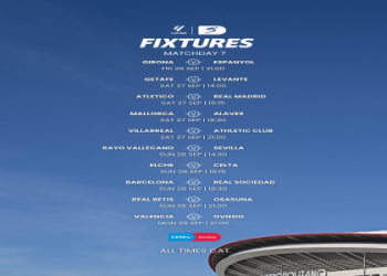 10 Must-Know Secrets About Spanish League Fixtures: The Ultimate Guide for Every Fan