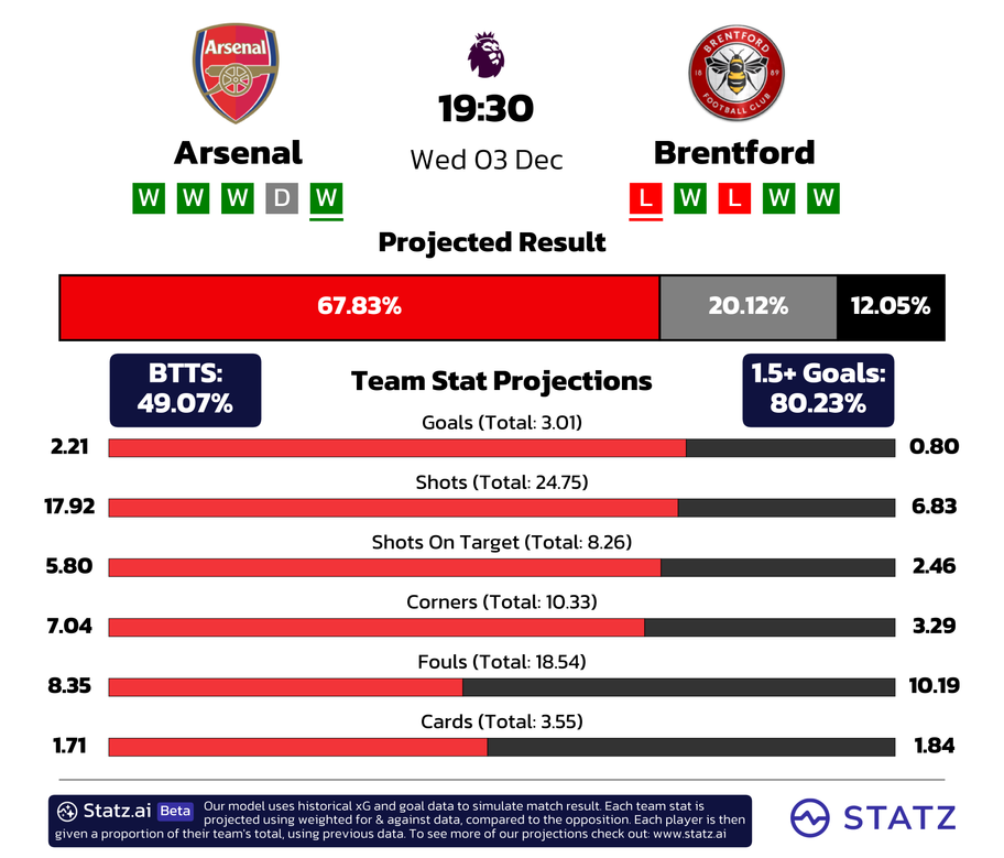10 Expert Tips to Master Premier League Score Updates Quickly and Accurately