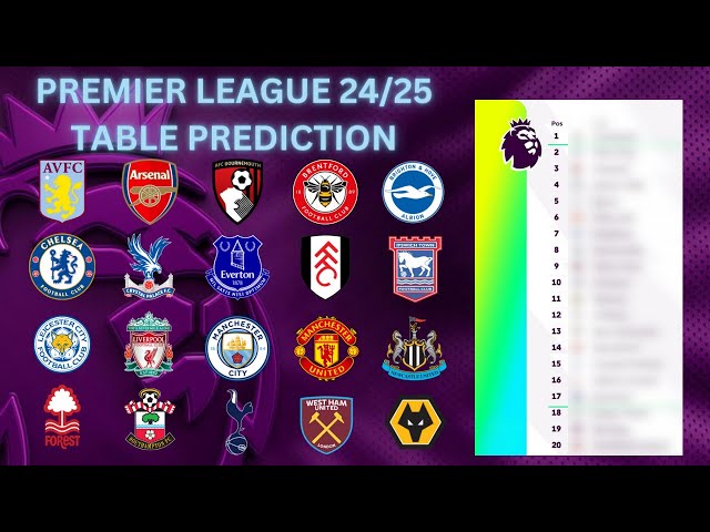 10 Expert Tips to Master Barclay Premier League Standings in 2024