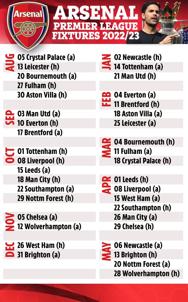 10 Ultimate Tips to Master Premier League Fixtures 2022/23 Like a Pro