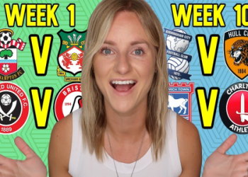 10 Expert Tips to Master the English League Champion Table: The Ultimate Guide