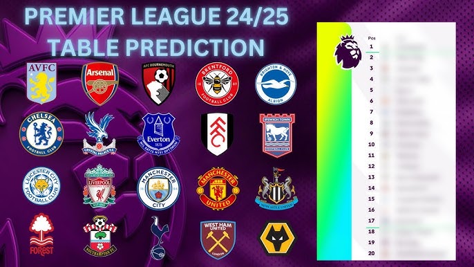10 Expert Tips to Master the Table English Premier League in 2024