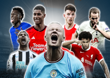 10 Expert Tips to Stand Champions League and Dominate European Football