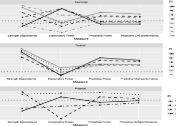 10 MUST-KNOW INSIDER TIPS FOR TRACKING BARCLAYS PREMIER LEAGUE FOOTBALL RESULTS ACCURATELY