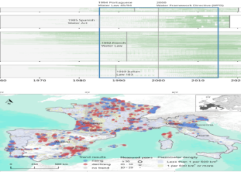 10 Expert Tips to Master Europa Cup League Tables for 2024