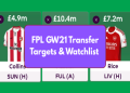 When Does The Premier League Transfer Window Close: The Ultimate Guide To Deadlines And Strategies