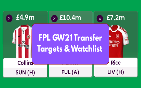 When Does The Premier League Transfer Window Close: The Ultimate Guide To Deadlines And Strategies