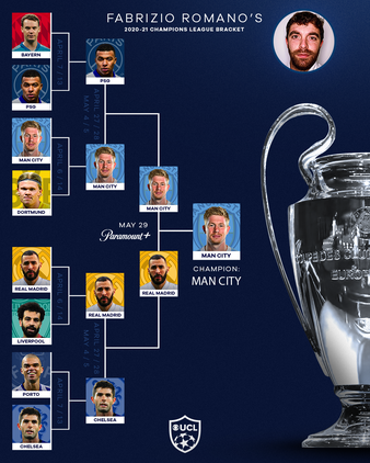 10 Ultimate Tips to Master the Champions League Bracket Like an Expert