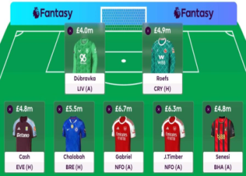 10 Expert Tips for Premier League Games Today: Your Ultimate Guide to Every Match