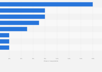 7 Surprising Facts About Chinese League That Every Fan Must Know