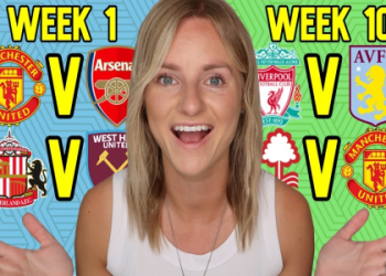 10 Ultimate Tips to Master the Premier League Table Premier League Fixtures Like an Expert