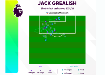 10 Must-Know Tips for English Premier League Fixtures for This Weekend: The Ultimate Guide