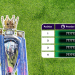 10 Expert Tips to Master the Live Football Premier League Table: The Ultimate Guide