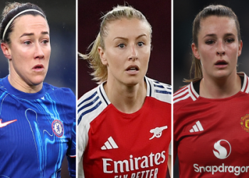 10 Expert Tips to Master the Women's Super League Football Table in 2024
