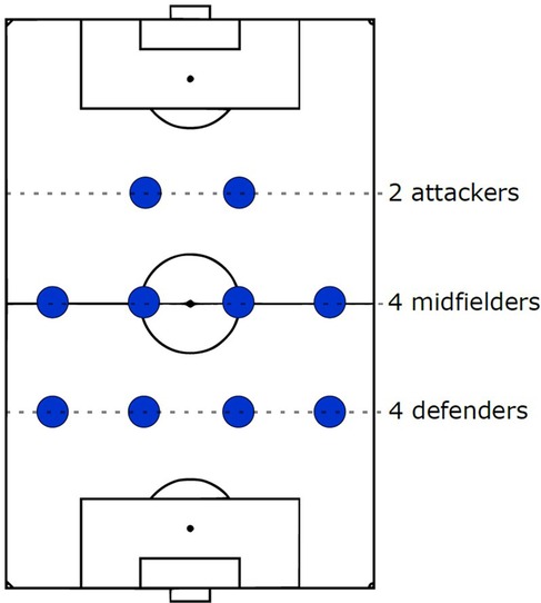 10 Ultimate Insights Into Japanese Soccer League Table: Expert Guide to Understanding and Tracking Performance