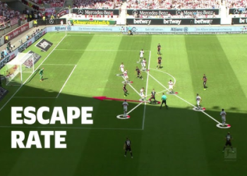 10 Must-Know Insights About Bundesliga 3 League Table: The Ultimate Guide for Football Fans